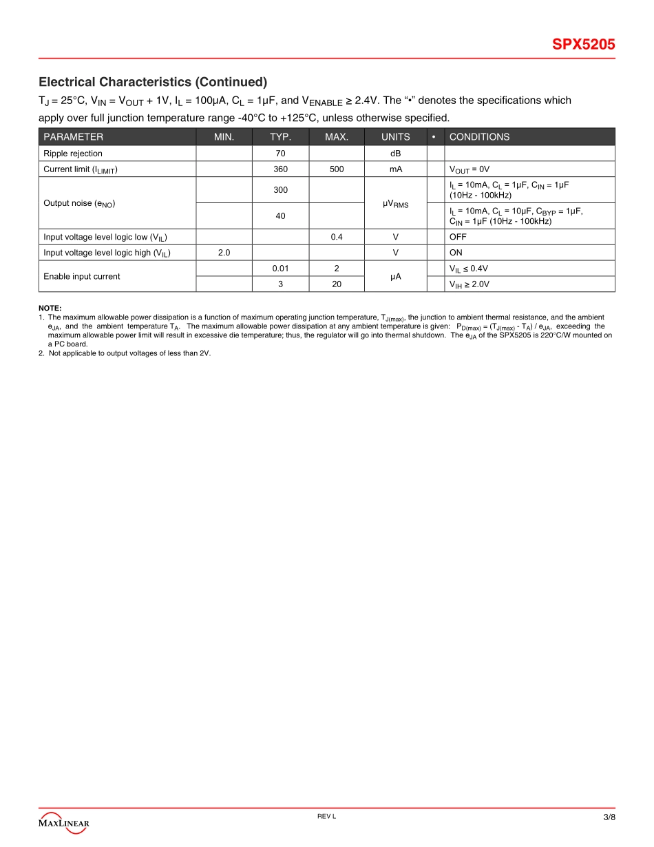 IC封装资料_电源管理芯片_SPX5205M5-L-5-0_TR.pdf_第3页