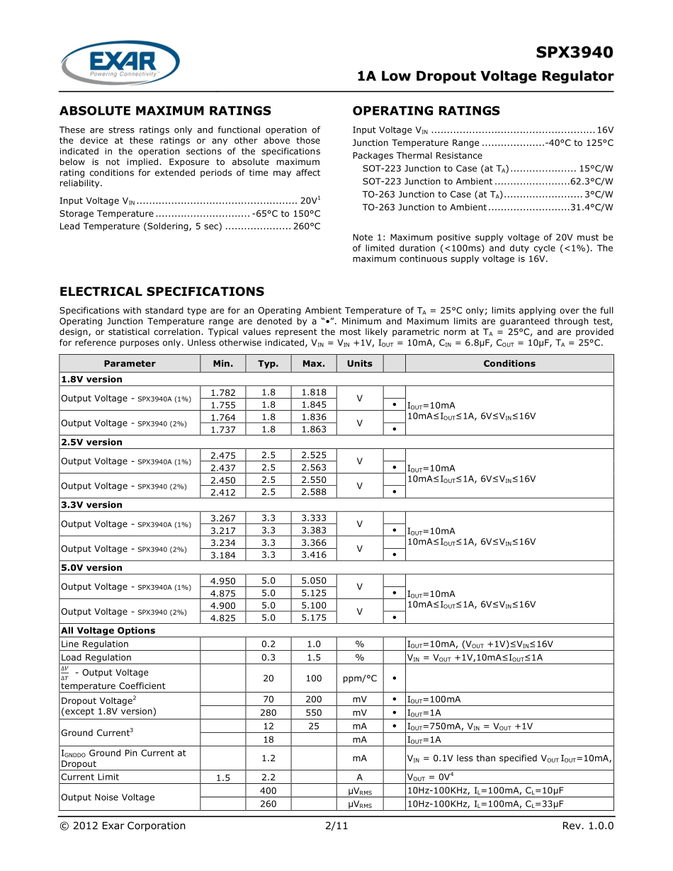 IC封装资料_电源管理芯片_SPX3940AM3-L-3-3_TR.pdf_第2页