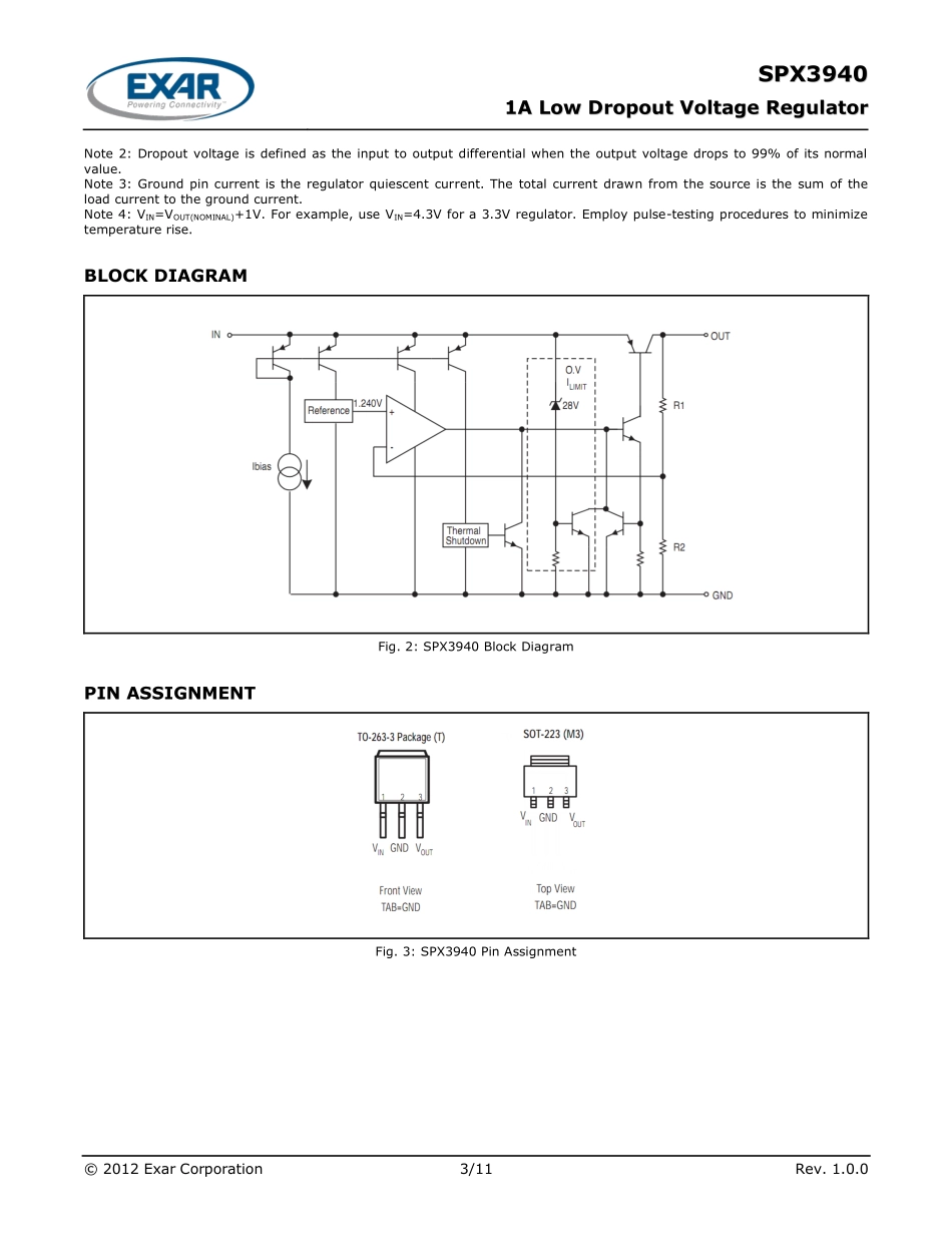 IC封装资料_电源管理芯片_SPX3940AM3-L-3-3_TR.pdf_第3页