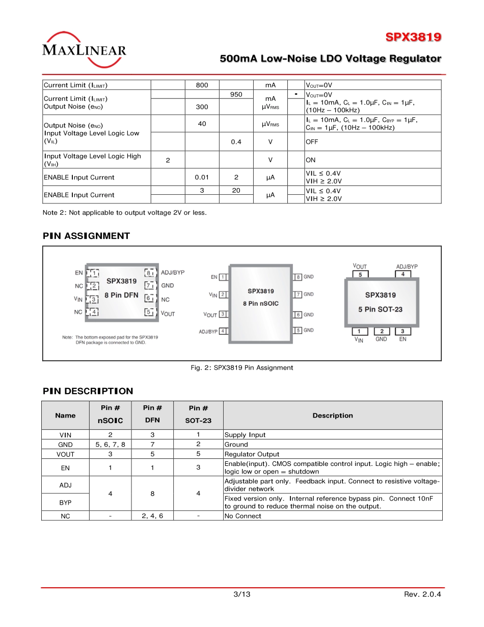 IC封装资料_电源管理芯片_SPX3819M5-L-3-3_TR.pdf_第3页