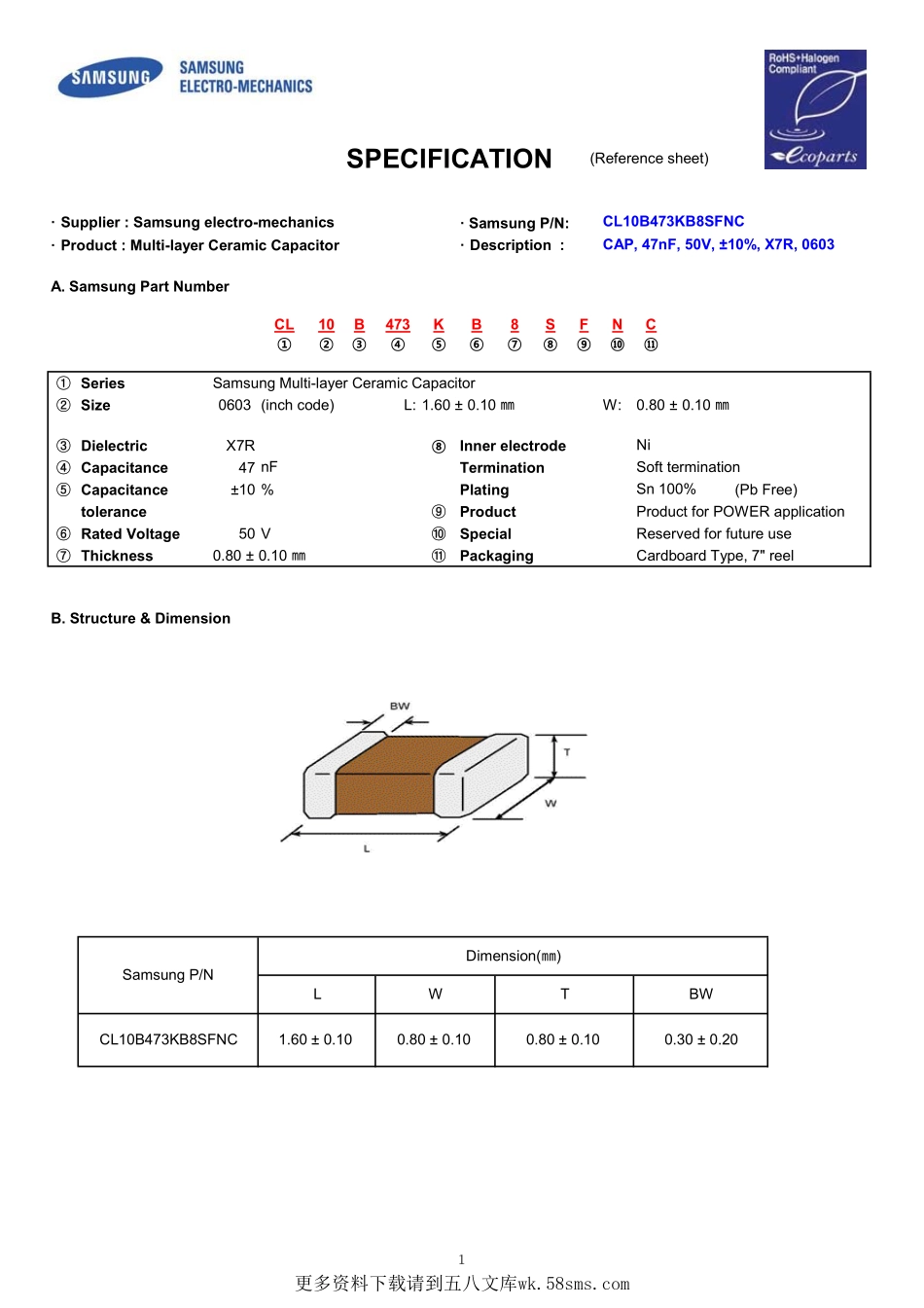 IC封装资料_电容_CL10B473KB8SFNC.pdf_第1页