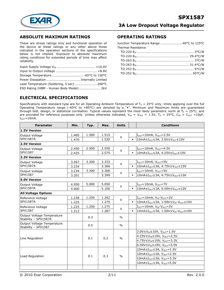 IC封装资料_电源管理芯片_SPX1587AT-L-3-3_TR.pdf_第2页