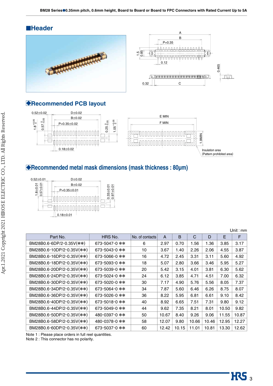 IC封装资料_连接器_BM28B0.6-60DS2-0.35V_51_.pdf_第3页