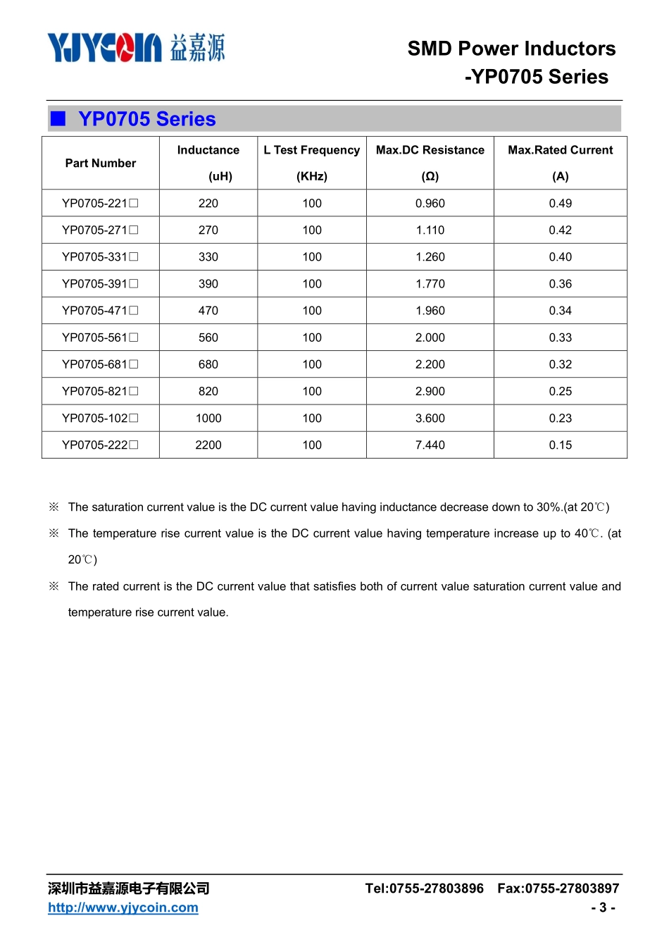 IC封装资料_电感_YP0705-471M.pdf_第3页