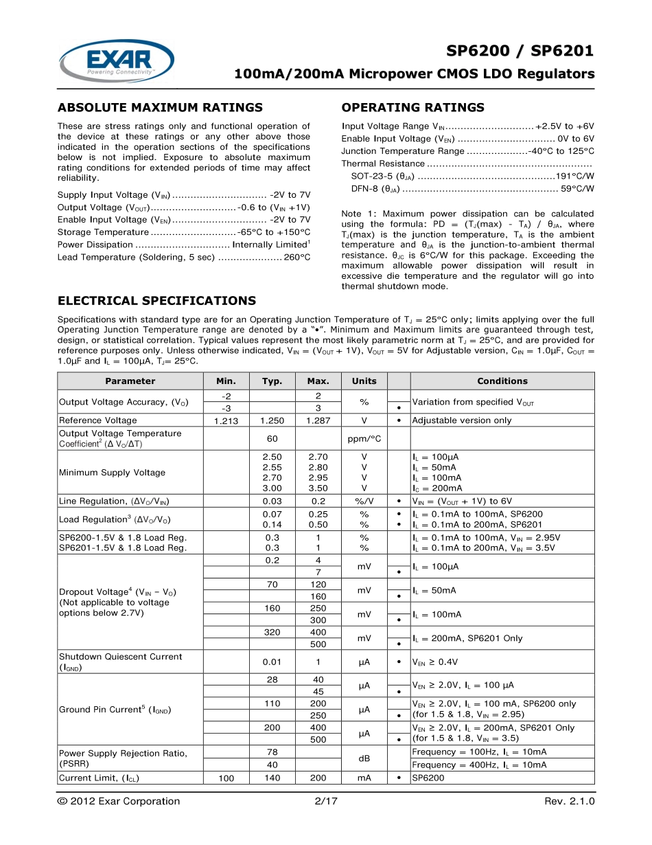IC封装资料_电源管理芯片_SP6201EM5-L-3-3_TR.pdf_第2页