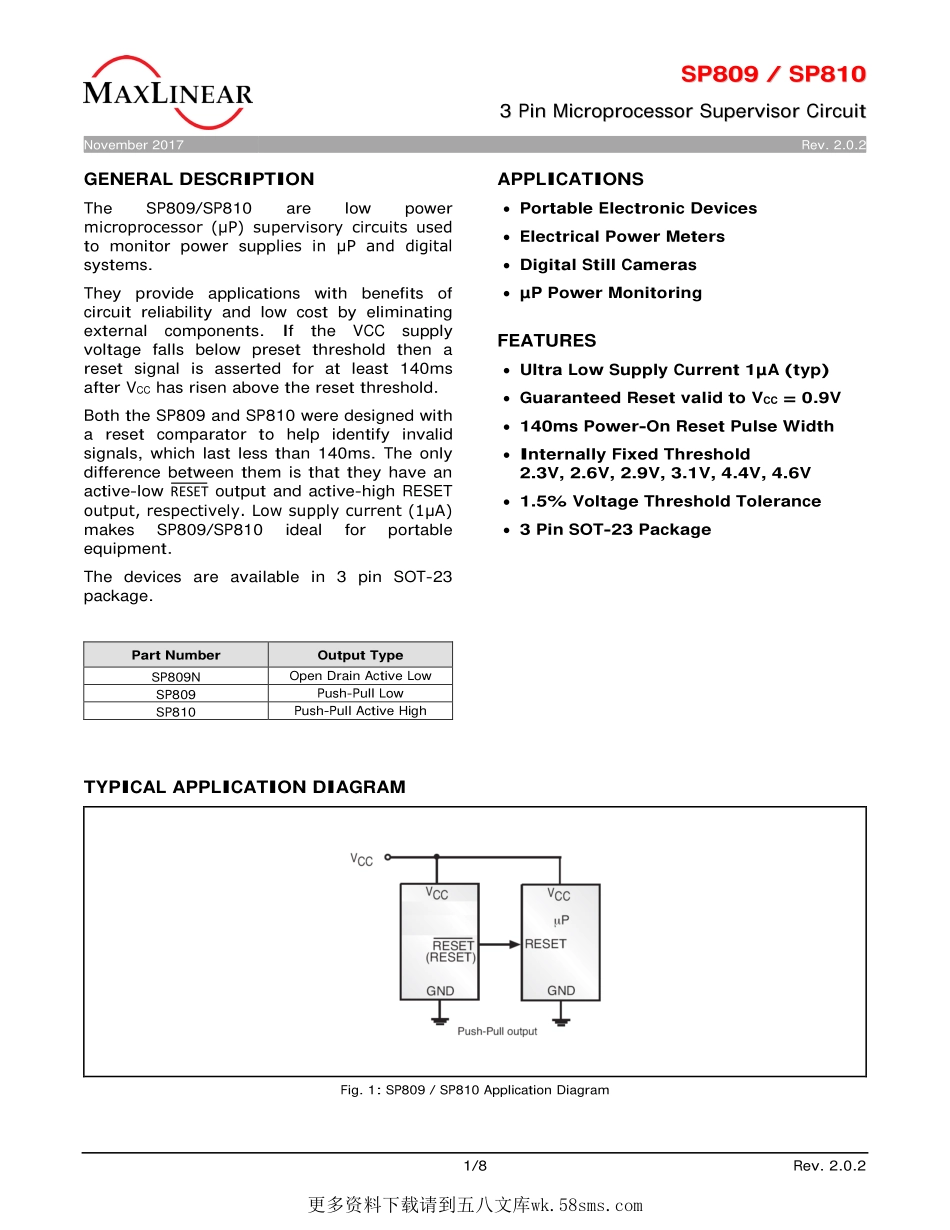 IC封装资料_电源管理芯片_SP809EK-L-2-9_TR.pdf_第1页