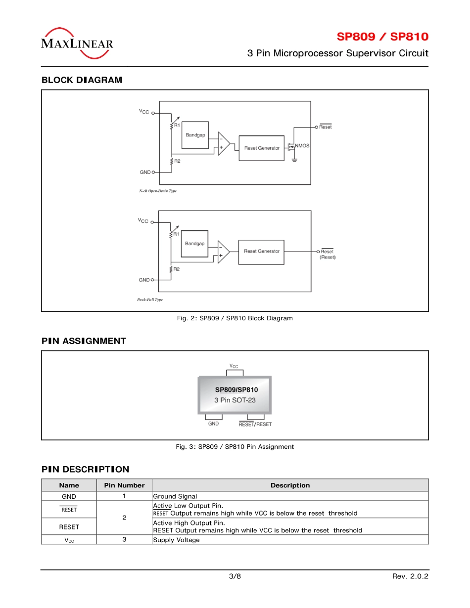 IC封装资料_电源管理芯片_SP809EK-L-2-9_TR.pdf_第3页