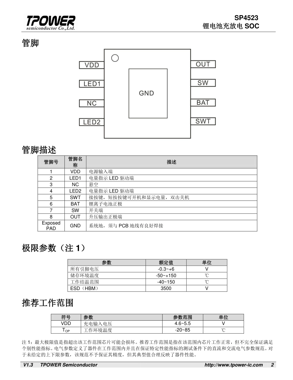 IC封装资料_电源管理芯片_SP4523.pdf_第2页