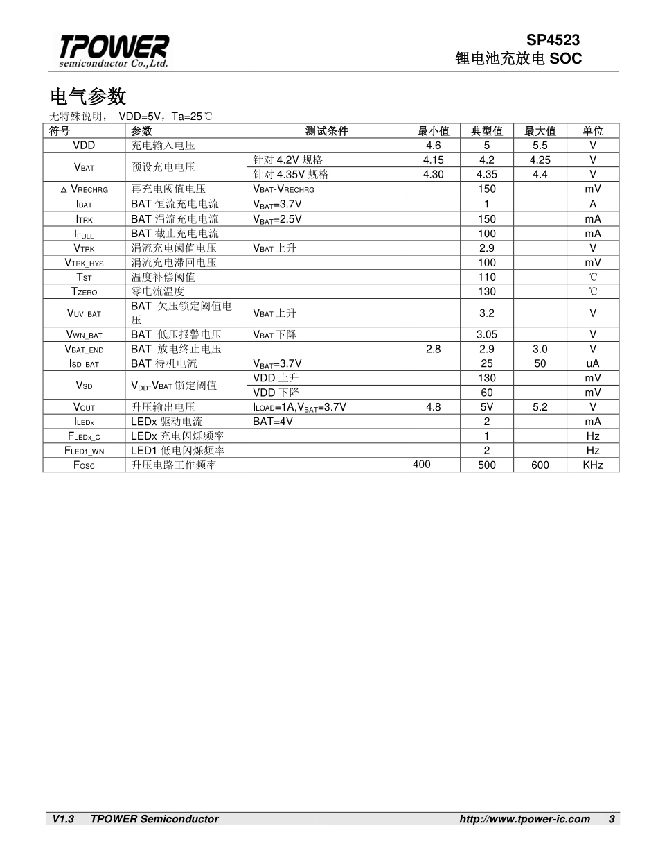 IC封装资料_电源管理芯片_SP4523.pdf_第3页