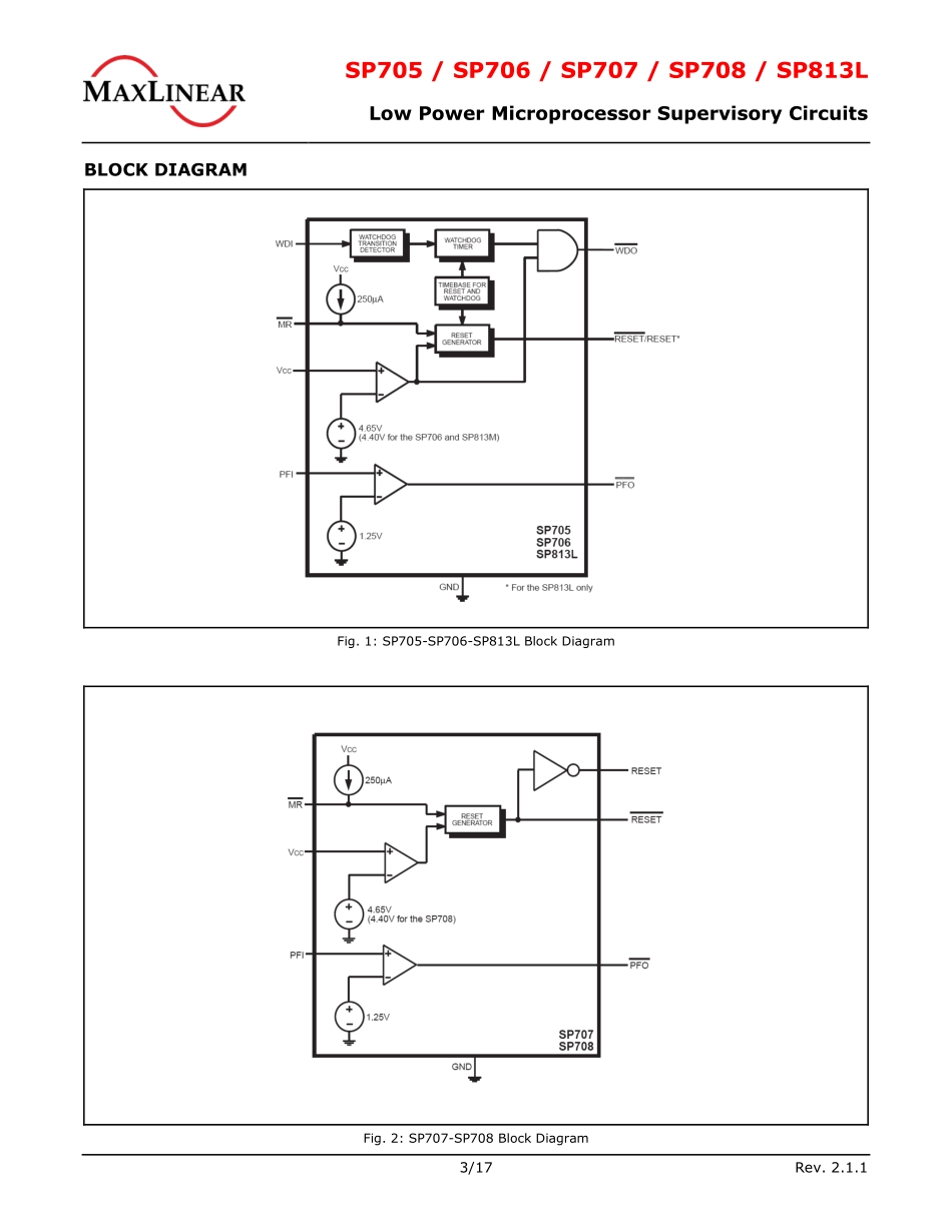 IC封装资料_电源管理芯片_SP708EN-L_TR.pdf_第3页