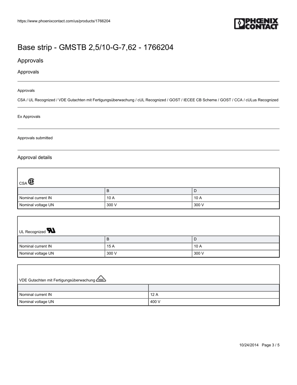 IC封装资料_连接器_1766204.pdf_第3页