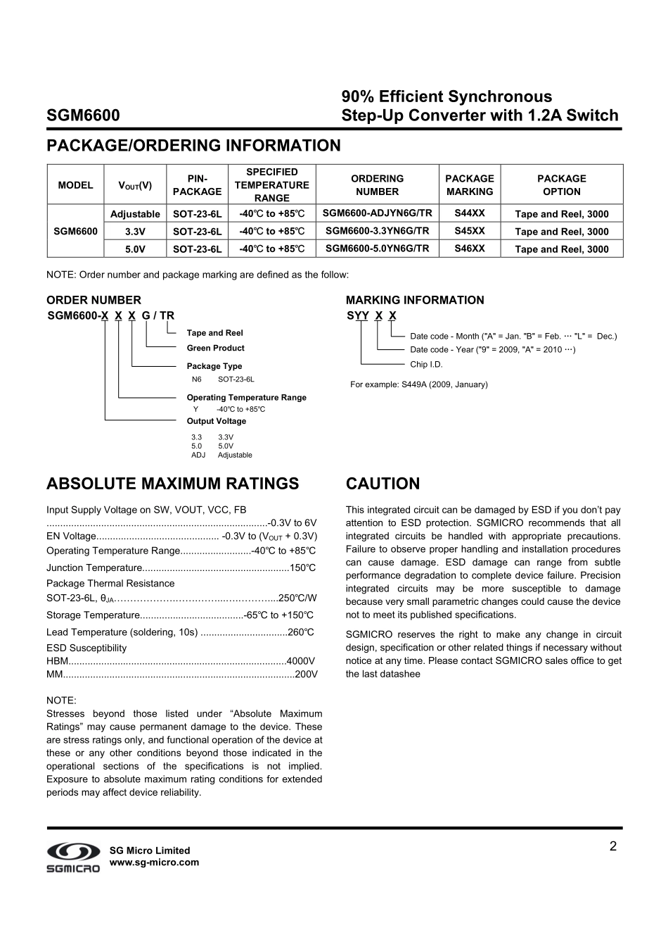 IC封装资料_电源管理芯片_SGM6600-ADJYN6GTR.pdf_第2页