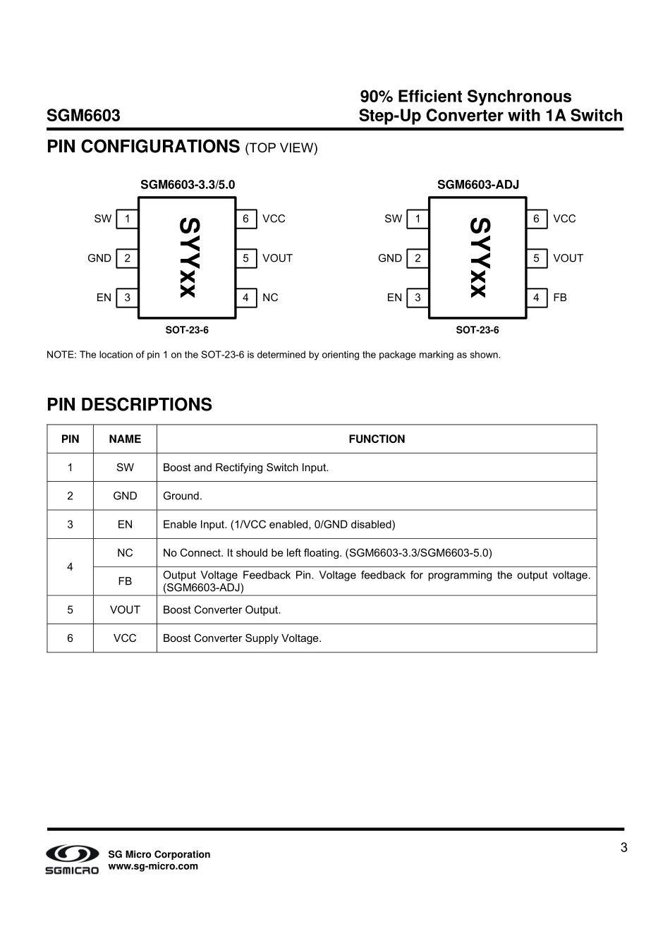 IC封装资料_电源管理芯片_SGM6603-ADJYN6GTR.pdf_第3页