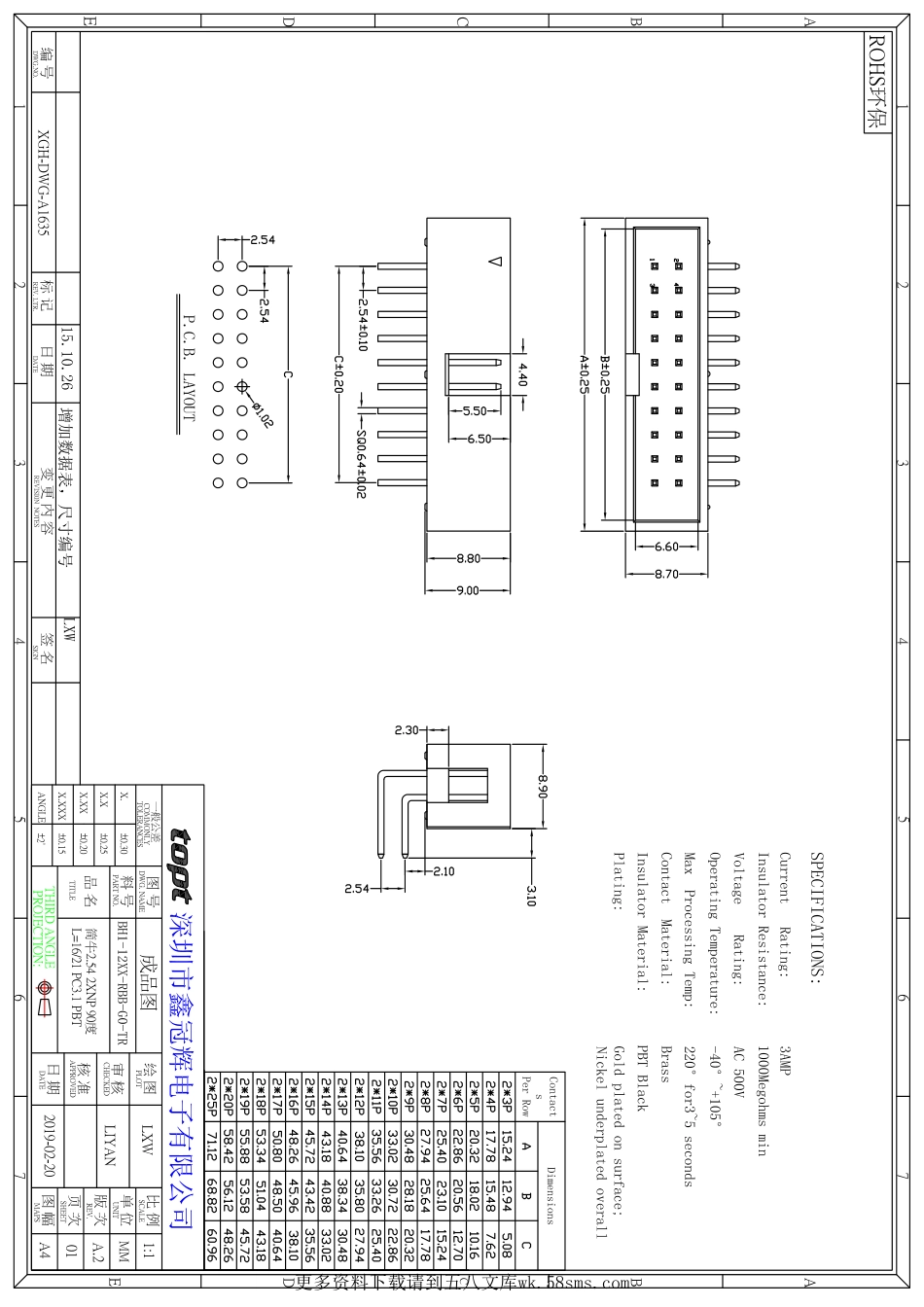 IC封装资料_连接器_BH1-1205-RBB-G0-TR.pdf_第1页