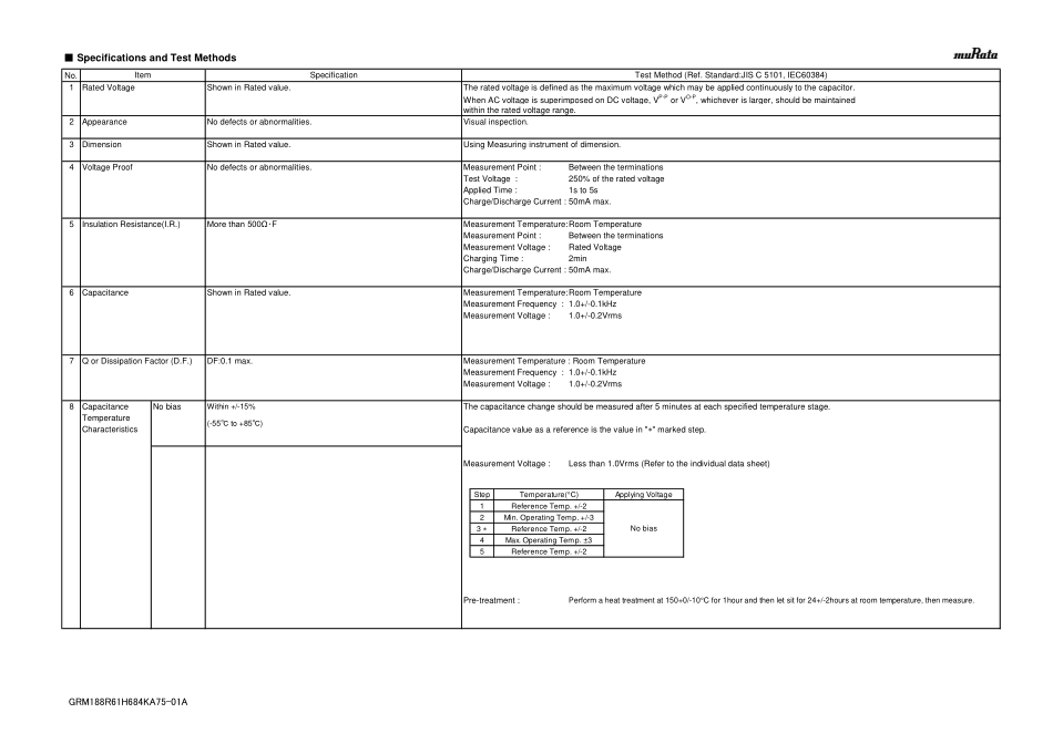 IC封装资料_电容_GRM188R61H684KA75D.pdf_第2页