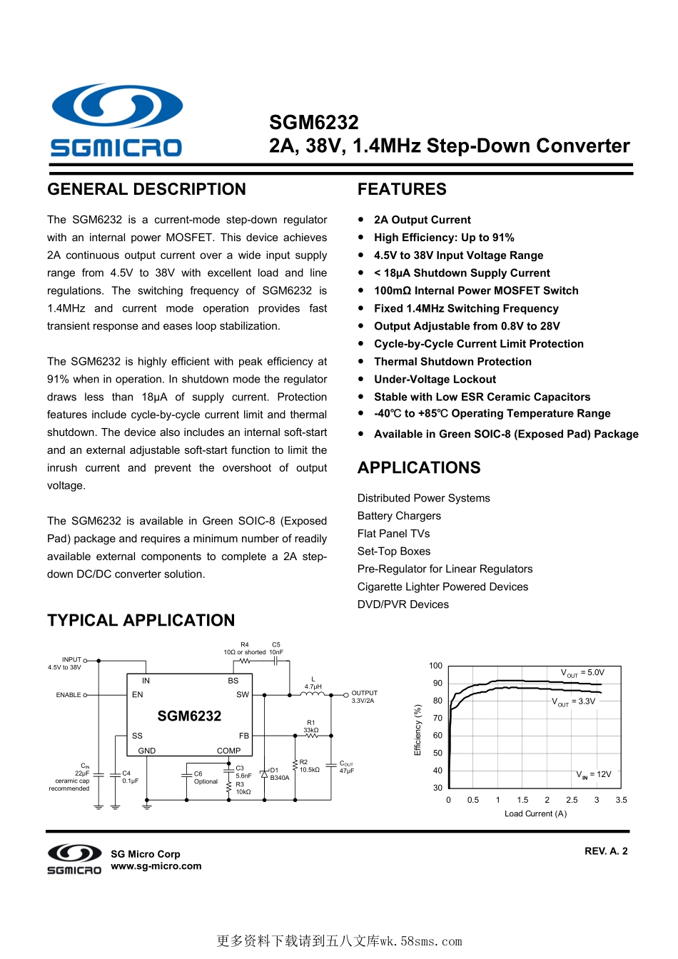 IC封装资料_电源管理芯片_SGM6232YPS8GTR.pdf_第1页