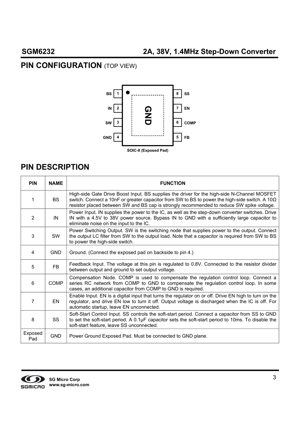 IC封装资料_电源管理芯片_SGM6232YPS8GTR.pdf_第3页