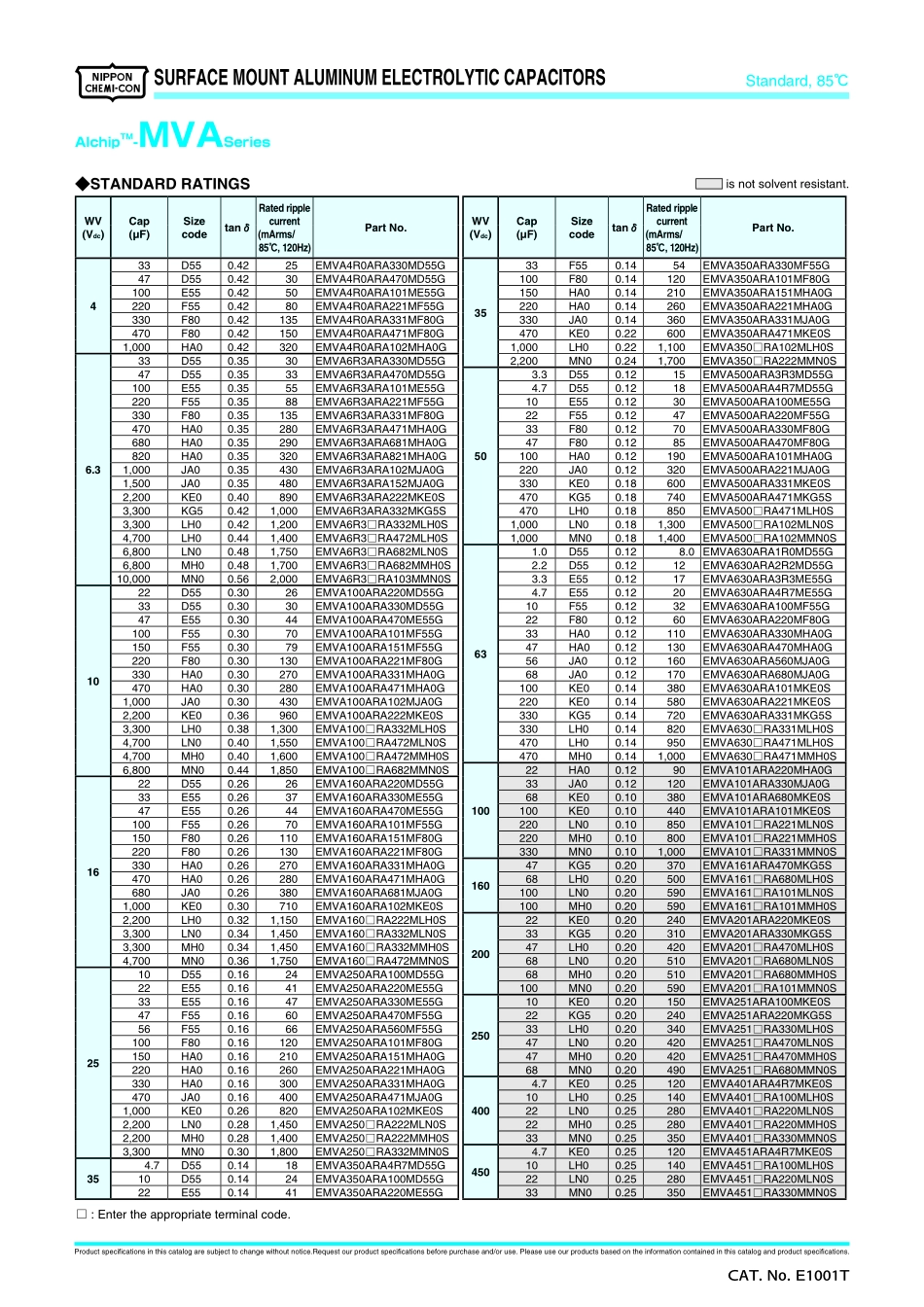 IC封装资料_电容_EMVA500ARA471MKG5S.pdf_第2页