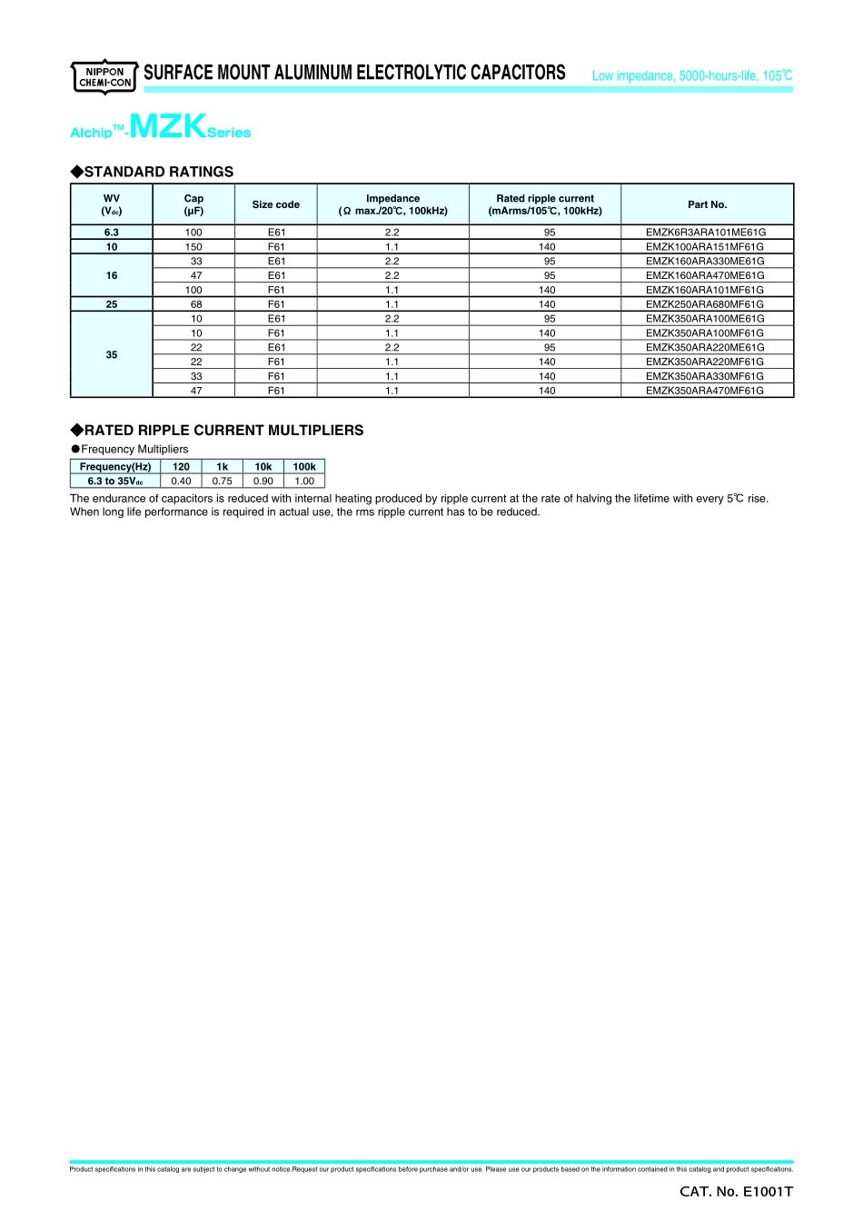 IC封装资料_电容_EMZK160ADA101MF61G.pdf_第2页