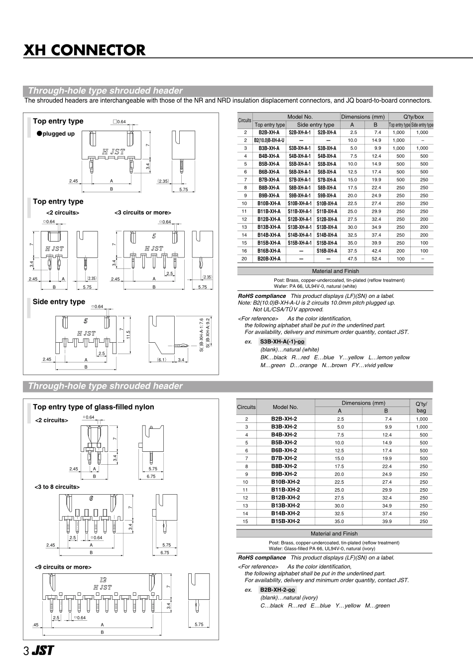 IC封装资料_连接器_B4B-XH-A_LF__SN_.pdf_第3页