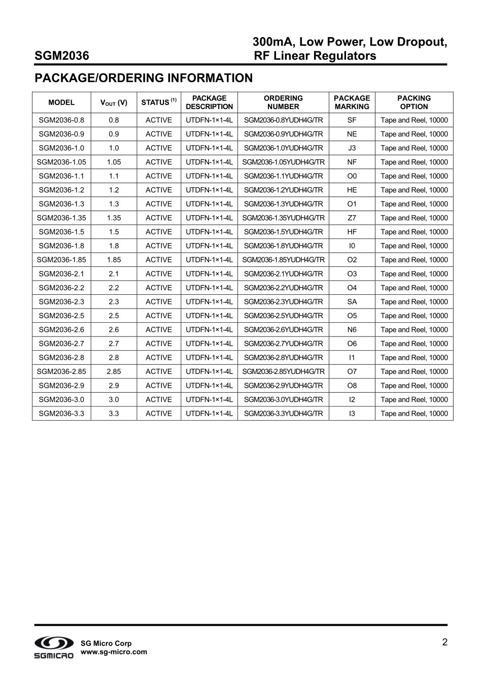 IC封装资料_电源管理芯片_SGM2036-3_3YN5GTR.pdf_第2页