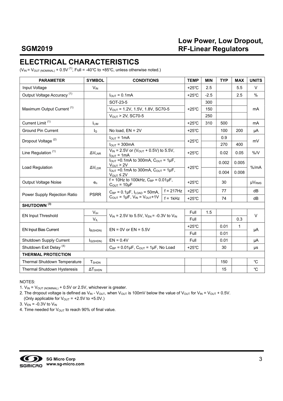 IC封装资料_电源管理芯片_SGM2019-3_3YN5GTR.pdf_第3页