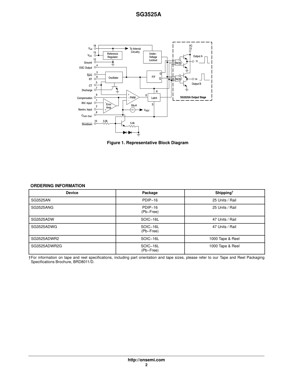 IC封装资料_电源管理芯片_SG3525ADWR2G.pdf_第2页