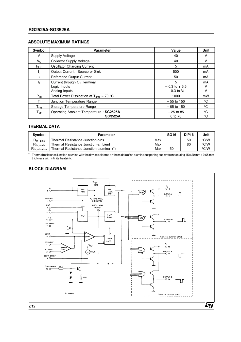 IC封装资料_电源管理芯片_SG3525AP013TR.pdf_第2页