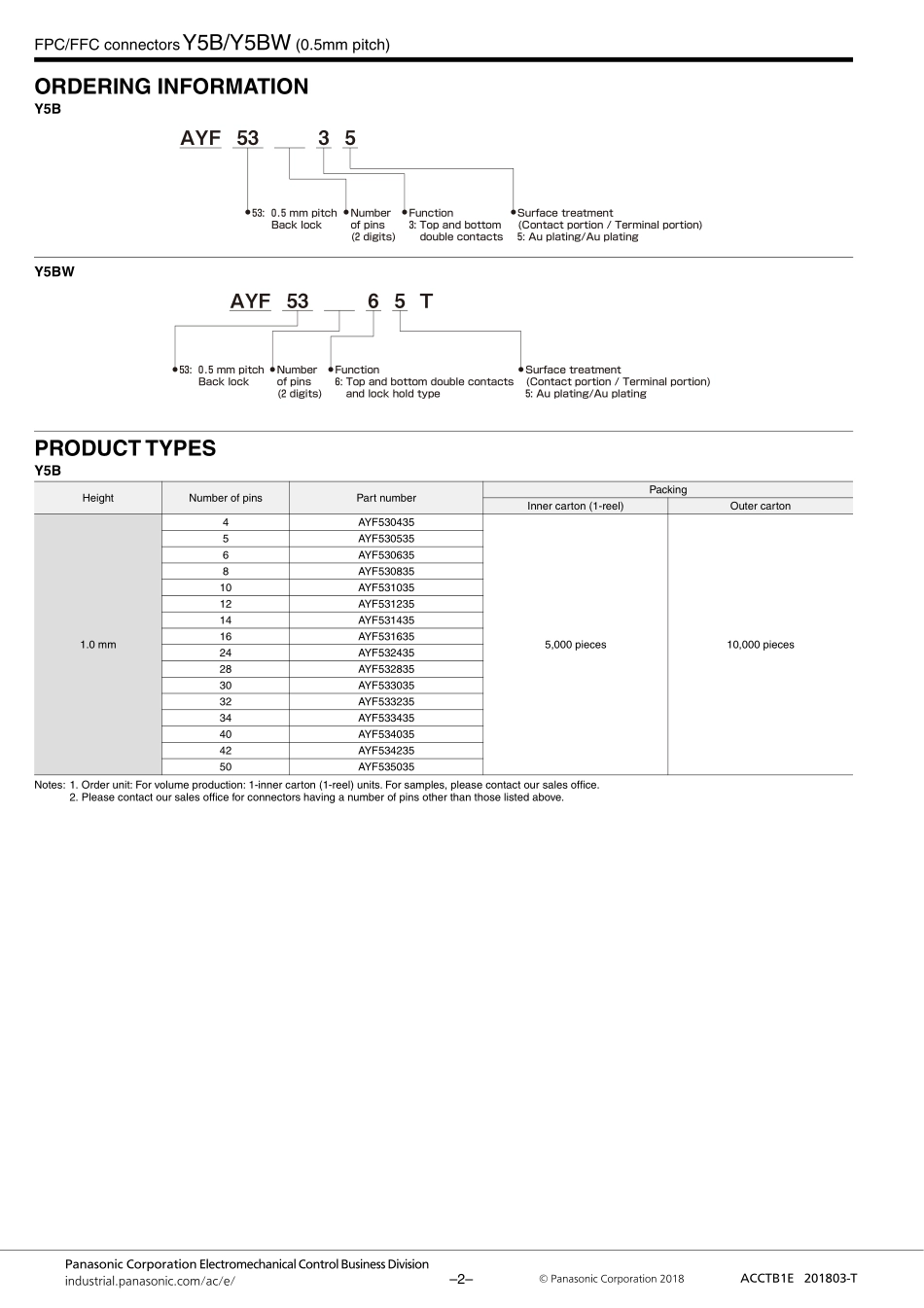 IC封装资料_连接器_AYF530535.pdf_第2页