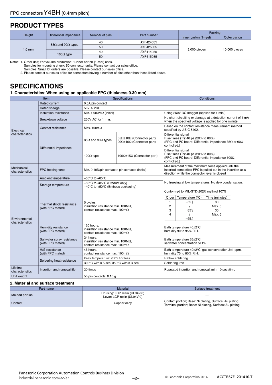 IC封装资料_连接器_AYF424035.pdf_第2页