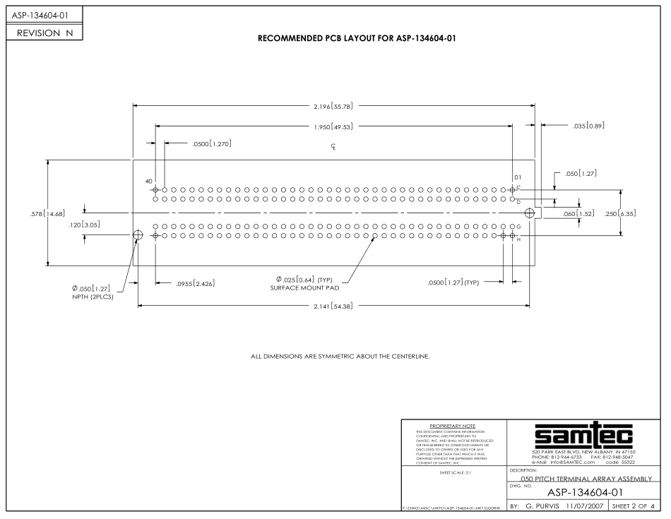 IC封装资料_连接器_ASP-134604-01.pdf_第2页