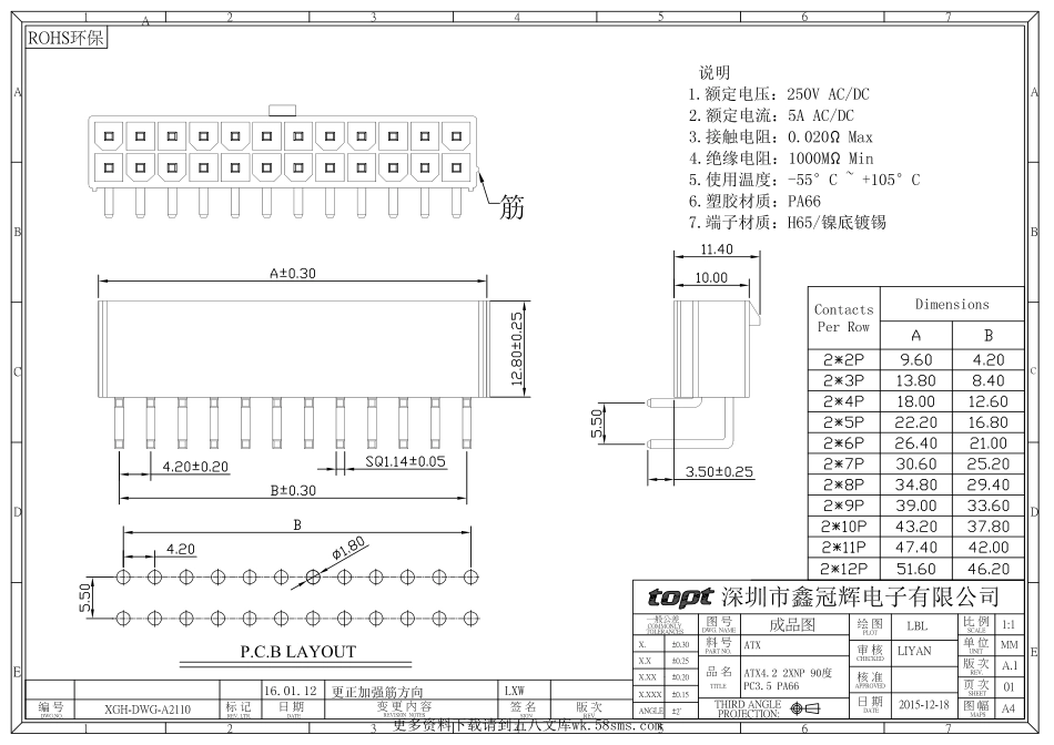 IC封装资料_连接器_AT3-1203-R6T-B0.pdf_第1页