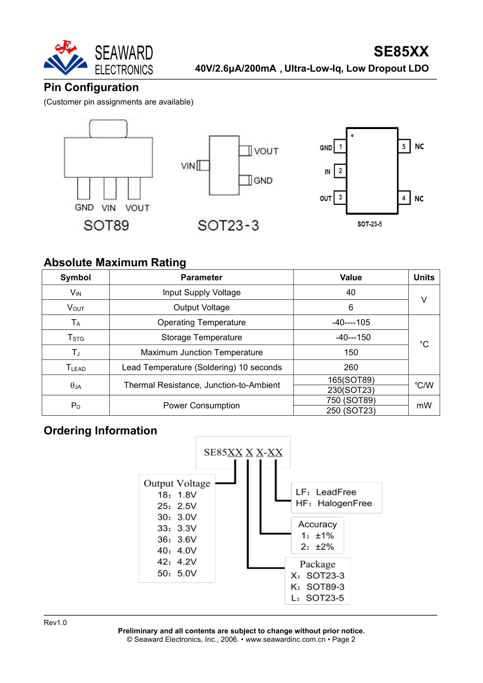 IC封装资料_电源管理芯片_SE8550K2-HF.pdf_第2页