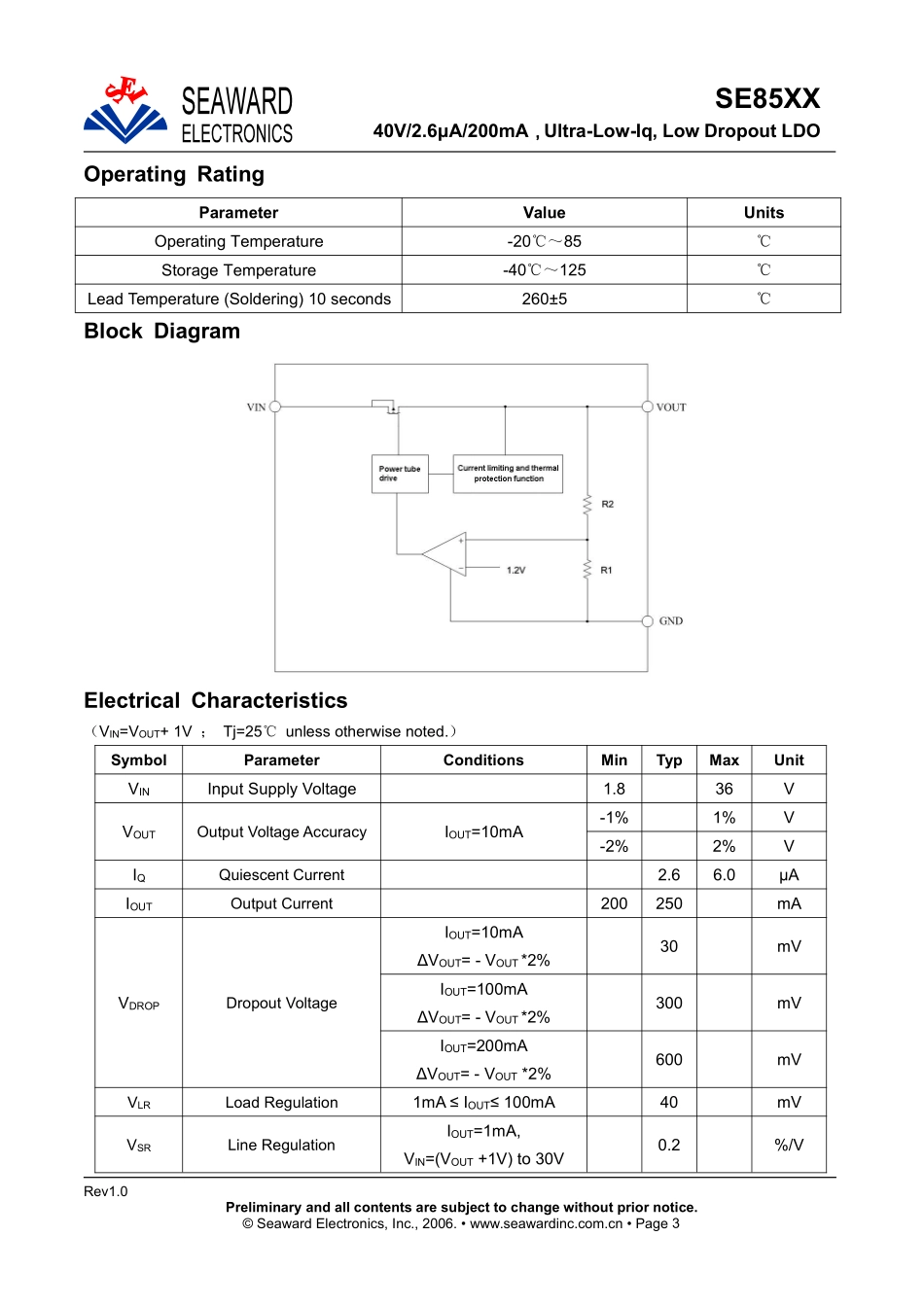 IC封装资料_电源管理芯片_SE8550K2-HF.pdf_第3页