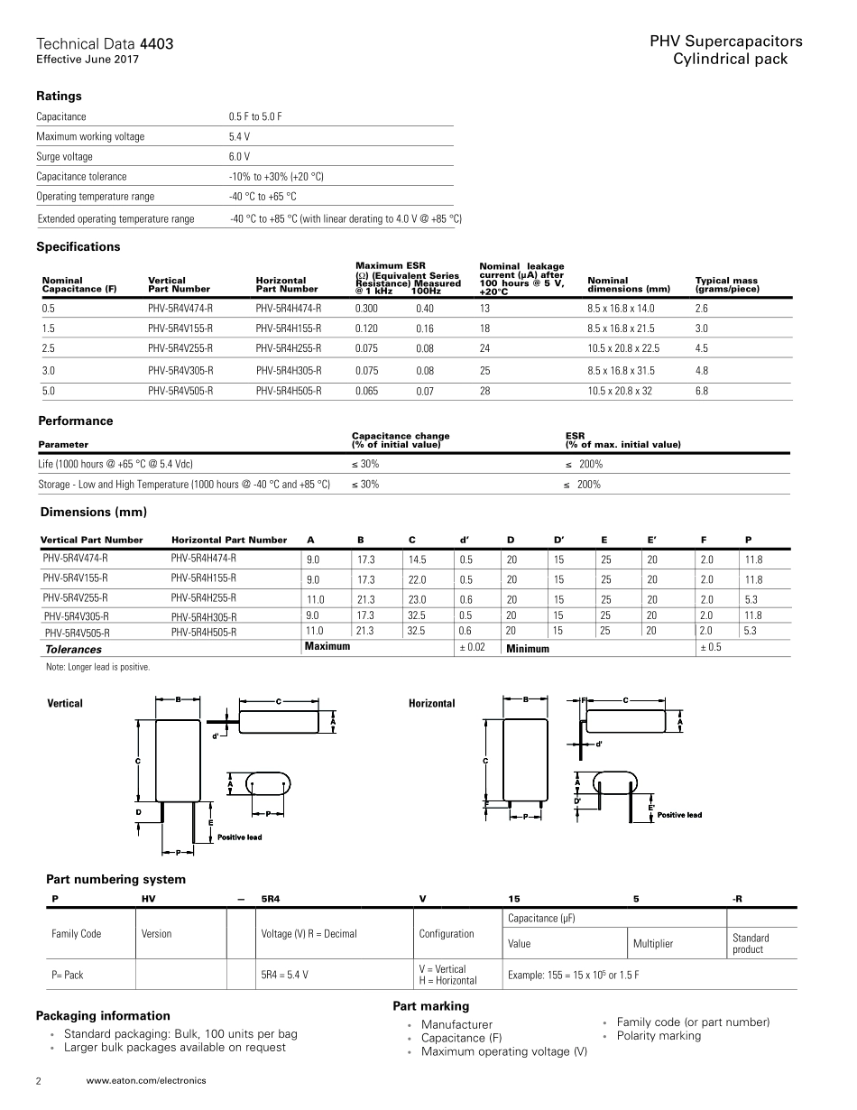 IC封装资料_电容_PHV-5R4H505-R.pdf_第2页