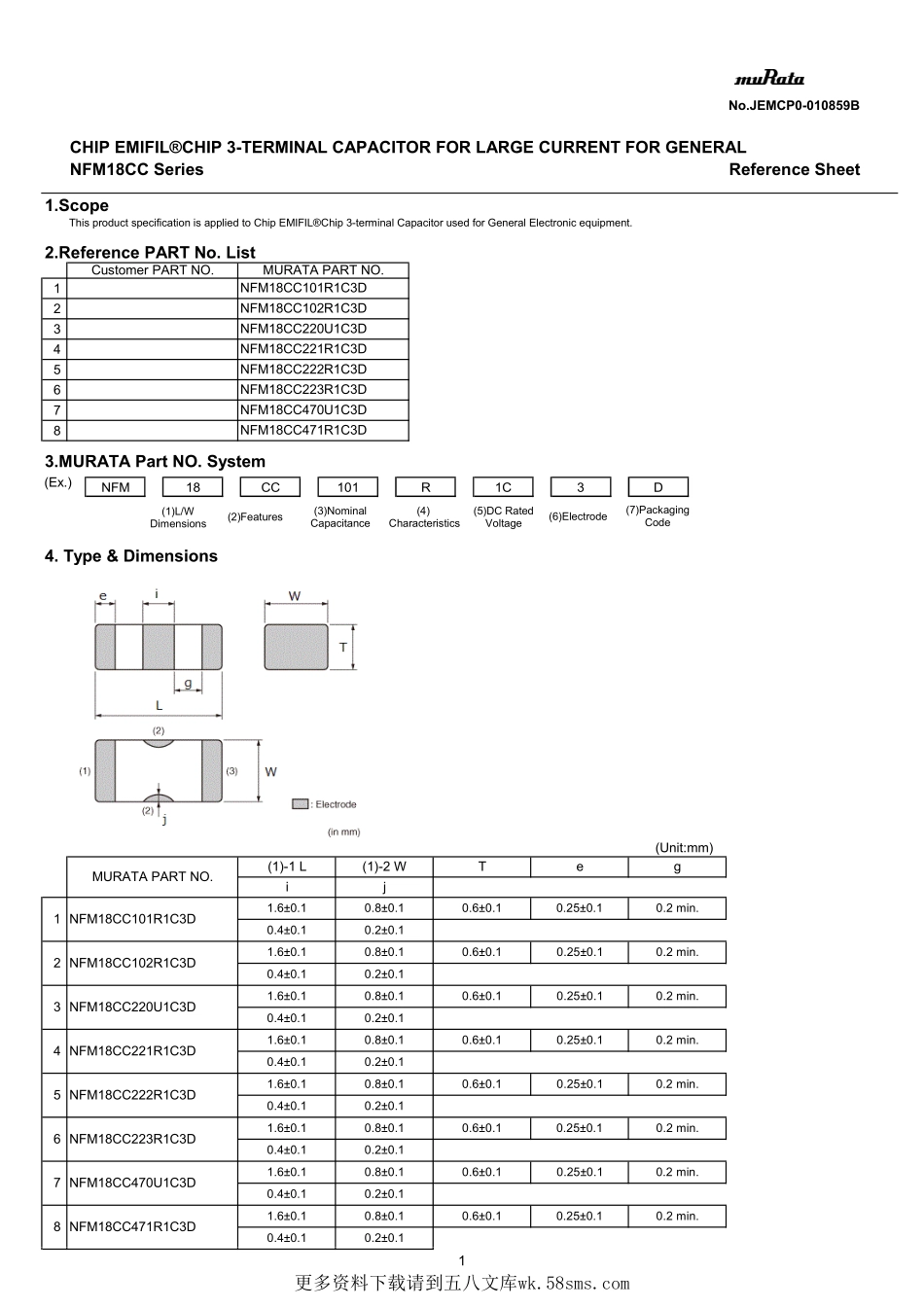 IC封装资料_电容_NFM18CC222RIC.pdf_第1页