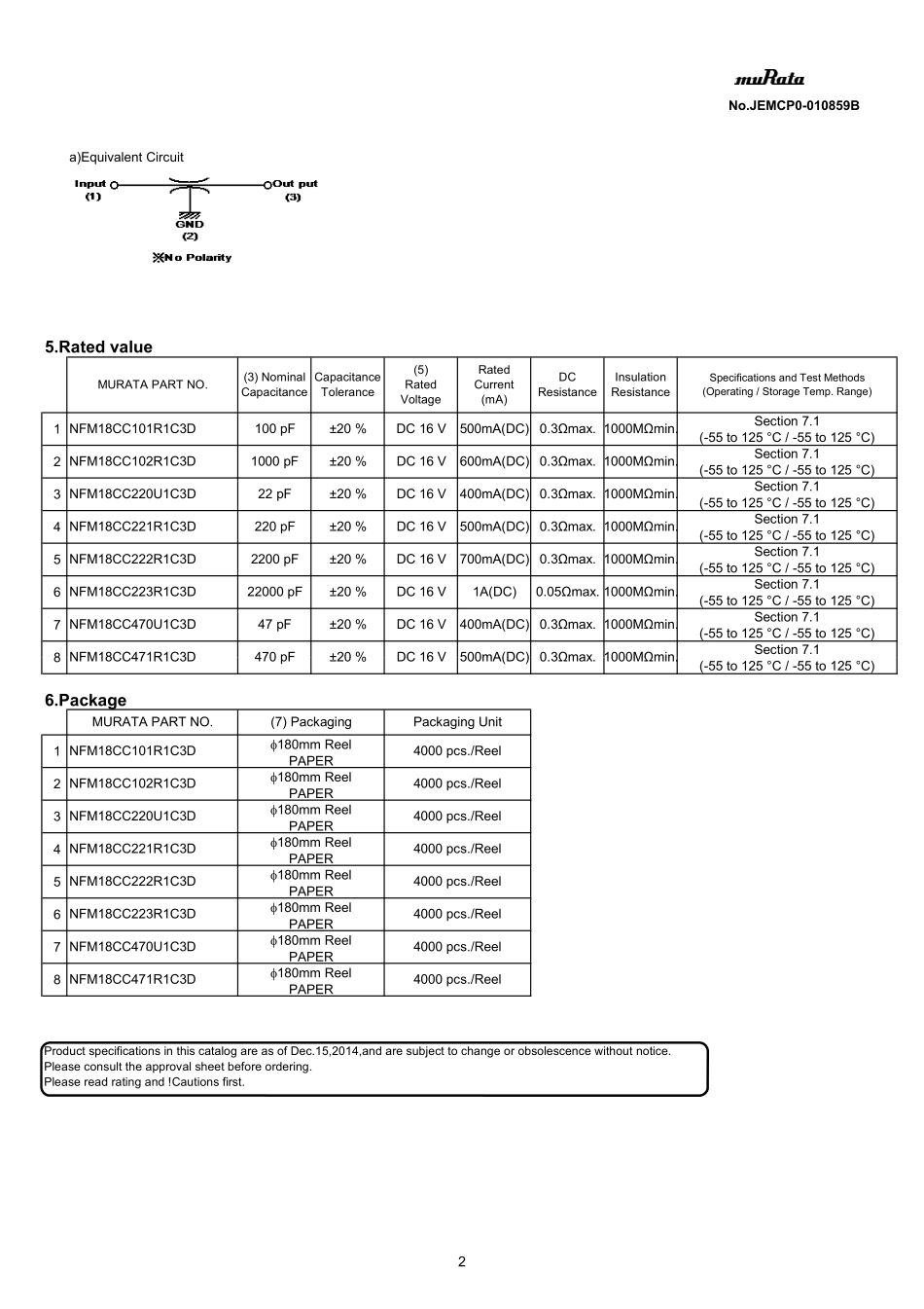 IC封装资料_电容_NFM18CC222RIC.pdf_第2页