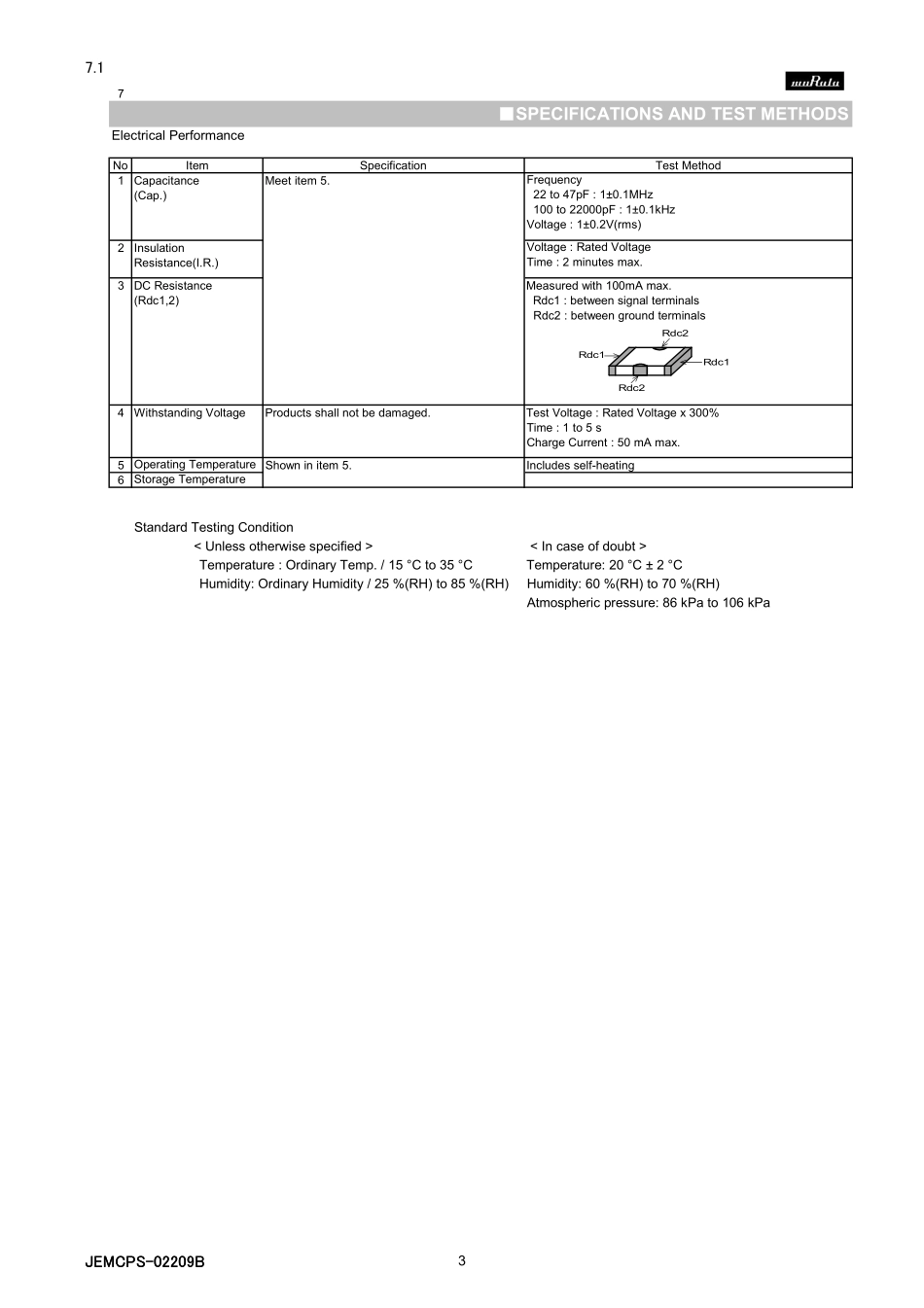 IC封装资料_电容_NFM18CC222RIC.pdf_第3页