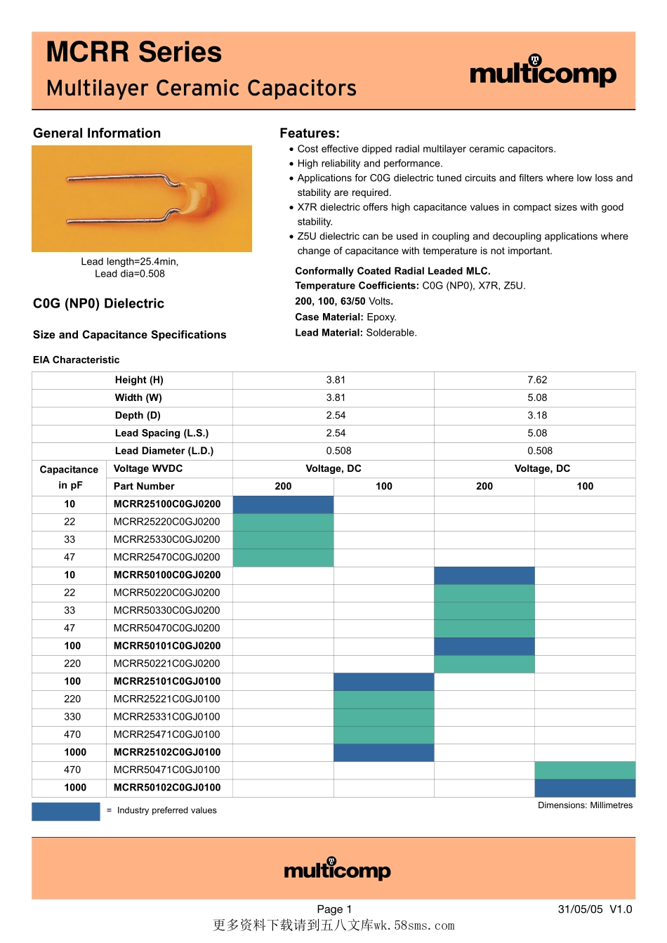 IC封装资料_电容_MCRR25103X7RK0050.pdf_第1页