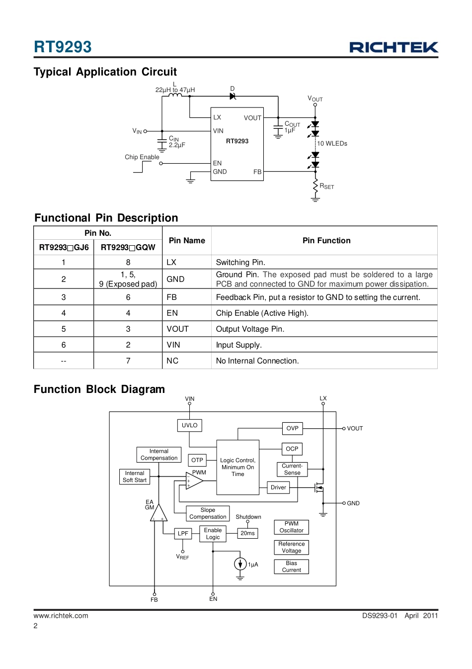 IC封装资料_电源管理芯片_RT9293BGJ6.pdf_第2页