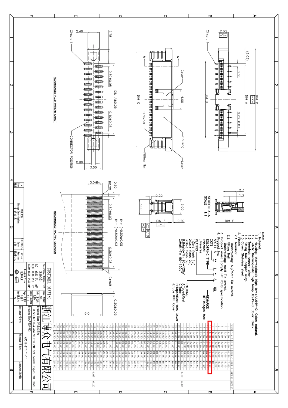 IC封装资料_连接器_AFC11-S43ICA-00.pdf_第2页