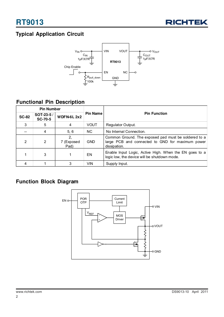 IC封装资料_电源管理芯片_RT9013-33GB.pdf_第2页