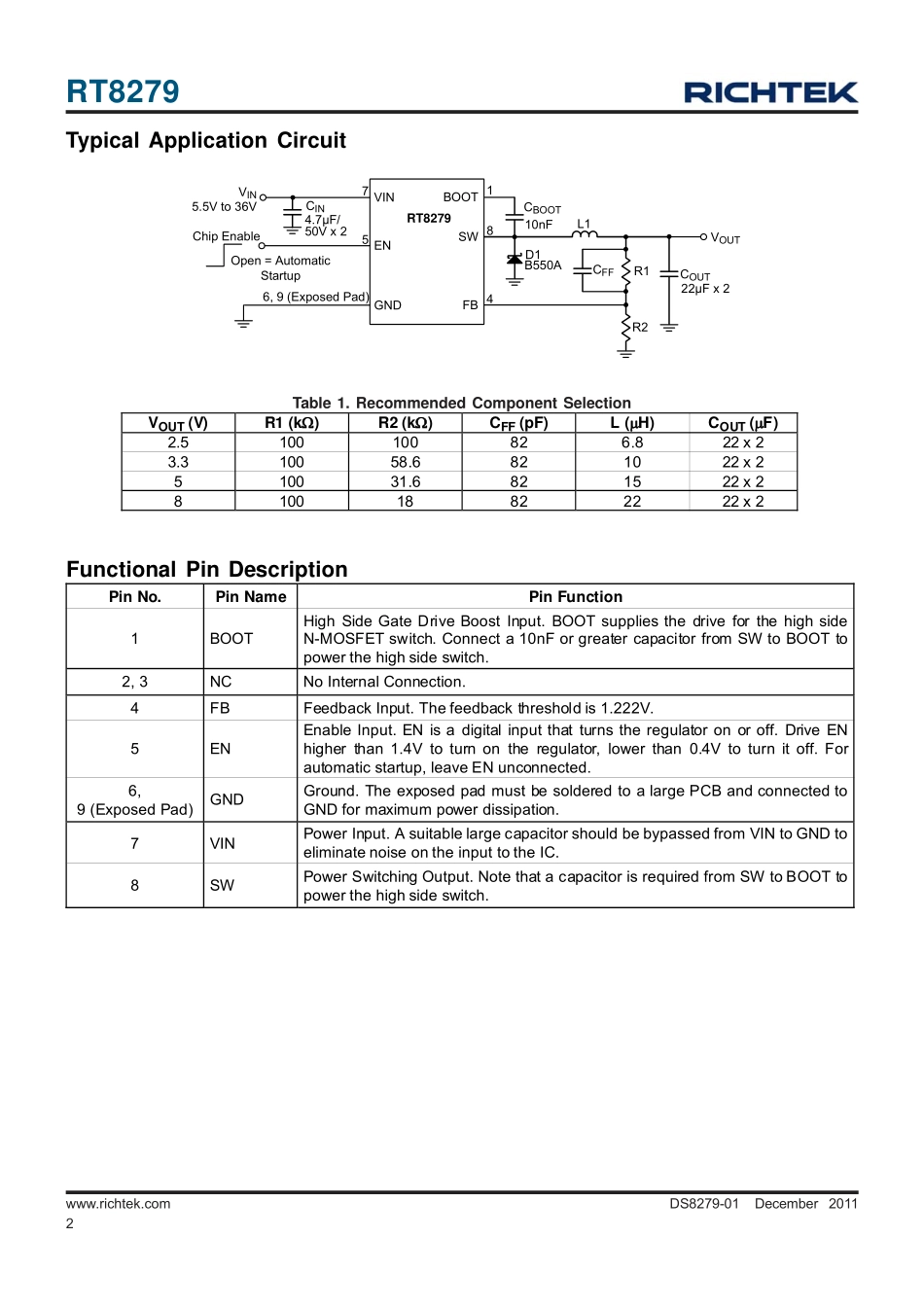 IC封装资料_电源管理芯片_RT8279GSP.pdf_第2页