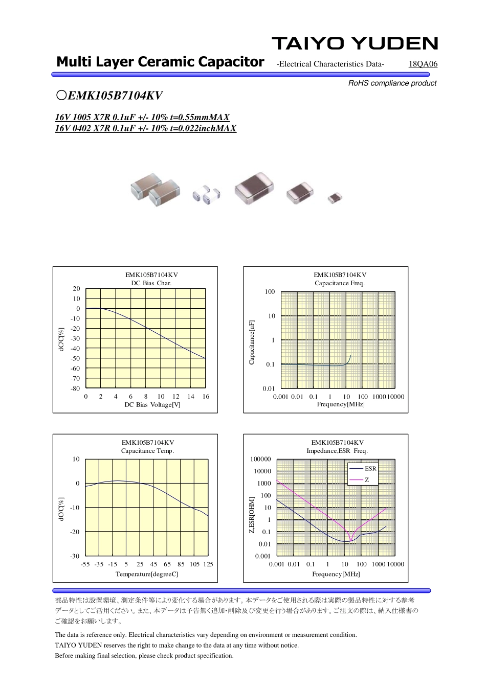 IC封装资料_电容_EMK105B7104KV-F.pdf_第2页