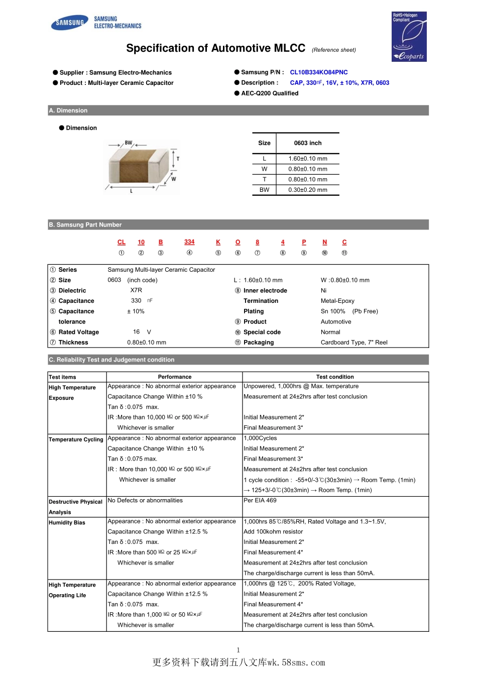 IC封装资料_电容_CL10B334KO84PNC.pdf_第1页