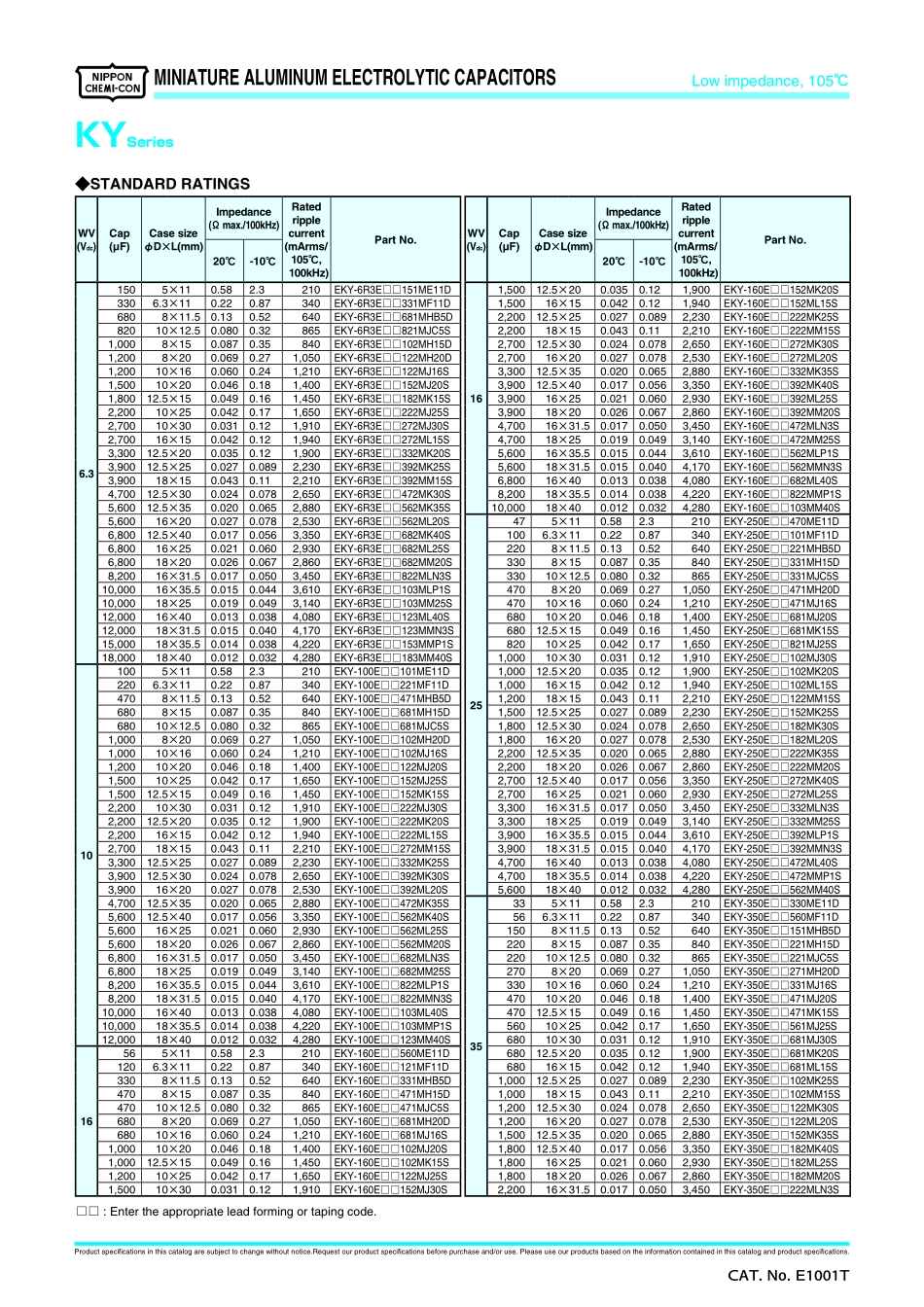 IC封装资料_电容_EKY-350ELL222MM25S.pdf_第2页