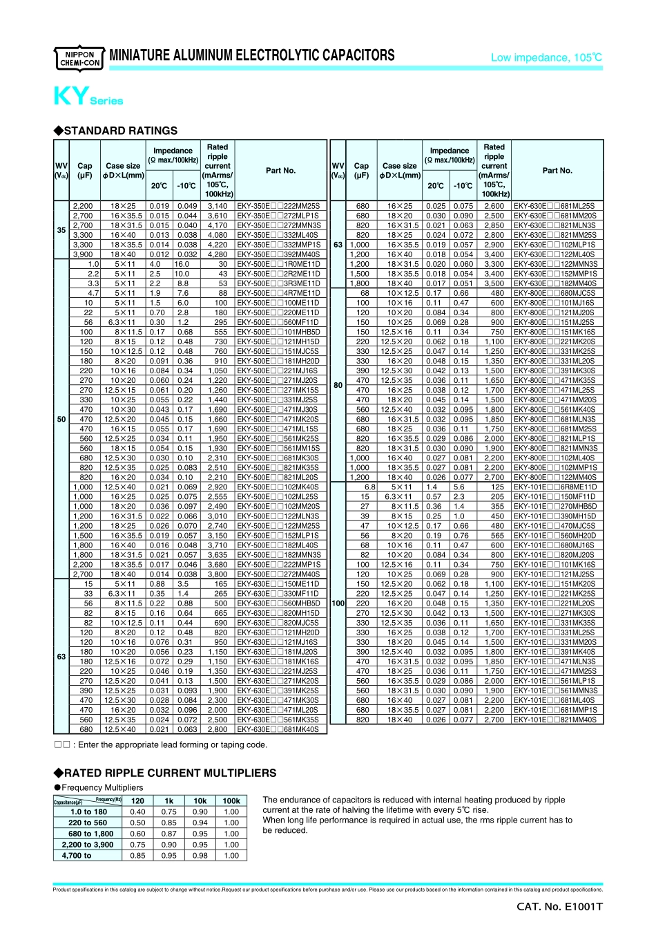 IC封装资料_电容_EKY-350ELL222MM25S.pdf_第3页