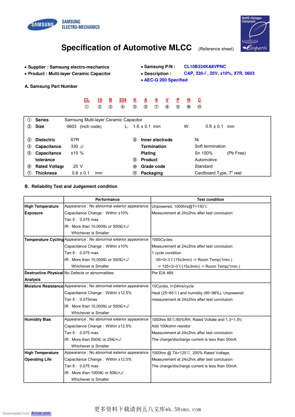 IC封装资料_电容_CL10B334KA8VPNC.pdf_第1页