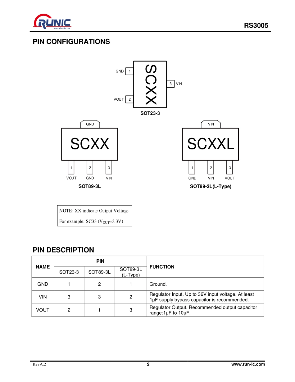 IC封装资料_电源管理芯片_RS3005-5_0YE3.pdf_第2页