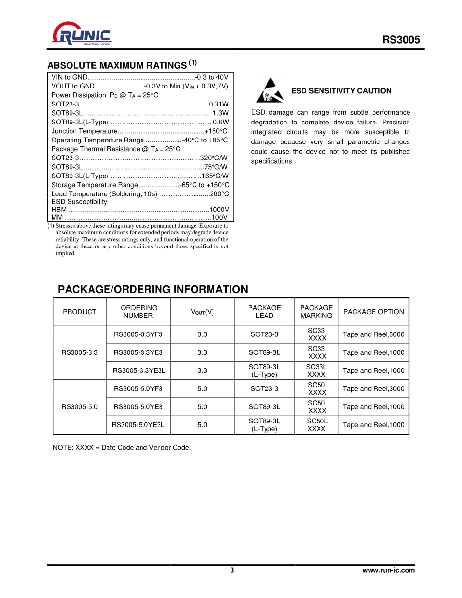IC封装资料_电源管理芯片_RS3005-5_0YE3.pdf_第3页